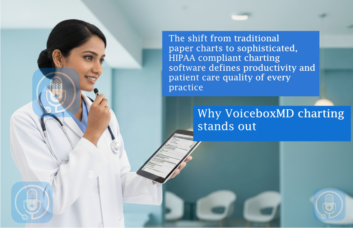 medical charting software