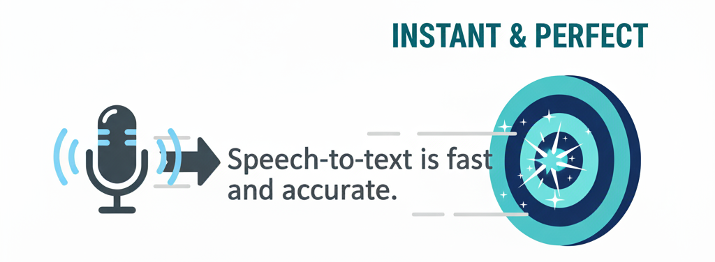 medical dictation and ai